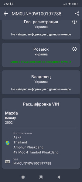 Передняя ступица Ford Ranger 2002 г.  2.5 л дизель