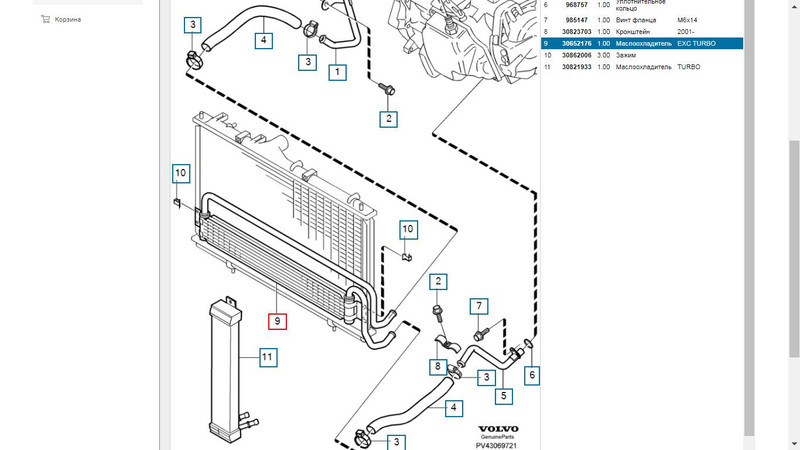 Радиатор маслянный акпп Volvo S40 2004 р.  2.0 л бензин Дніпро