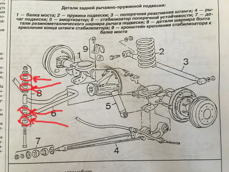 Подушки стабилизатора поперечной устойчивости Mitsubishi Pajero  1990 универсал 2.5 Дизель Косов