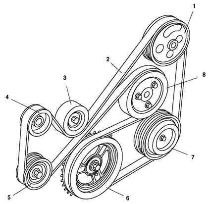 Ремень генератора Mazda 3 BK  2005 1.6 Бензин Харьков