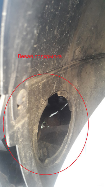 Заглушка переднего подкрылка Volkswagen Golf VII универсал 2018 г.  1.8 л бензин Житомир