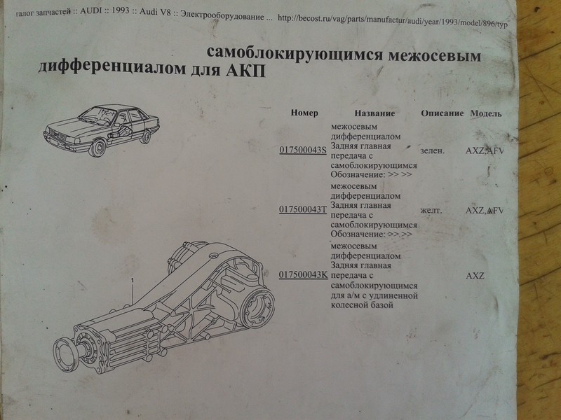 Самоблокирующийся межосевой дифференциал для АКП Audi 100  1990  Бензин Киев