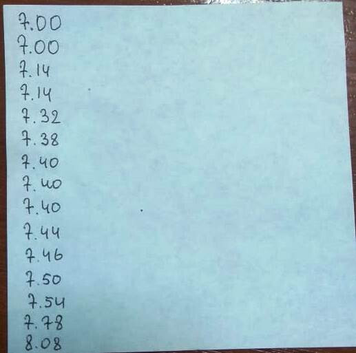 Товкачі клапанів Nissan Primera P12  2004 2.0 Бензин 