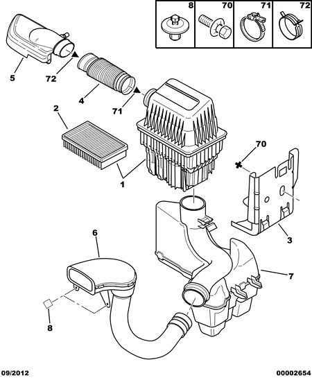 Корпус повітряного фільтра у зборі Peugeot 307  2005 універсал 2.0 Бензин 