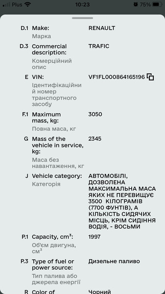 Амортизатор передний правый Renault Trafic 3  2020 2.0 Дизель Киев