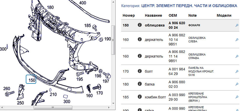 Обліцовка A9066200024   Mercedes Sprinter