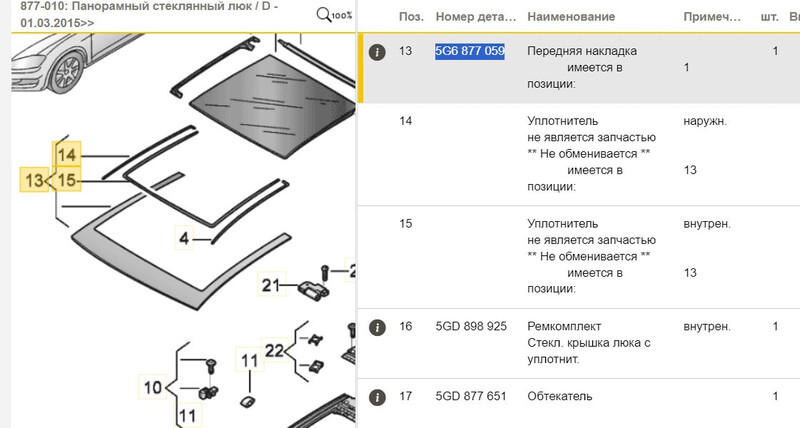 Накладка крыши панорамы Volkswagen Golf 7  2015 хэтчбек 1.8 Бензин Киев