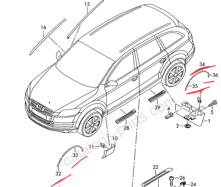 Расширители арок s-line Audi Q7 2013 г.  4.2 л дизель Киев