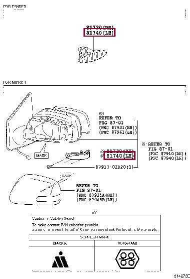 Повторитель поворота PNC 81740LH   Toyota Corolla
