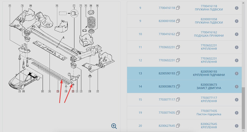 Штанга реактивна та захист Renault Laguna 2  2001 
