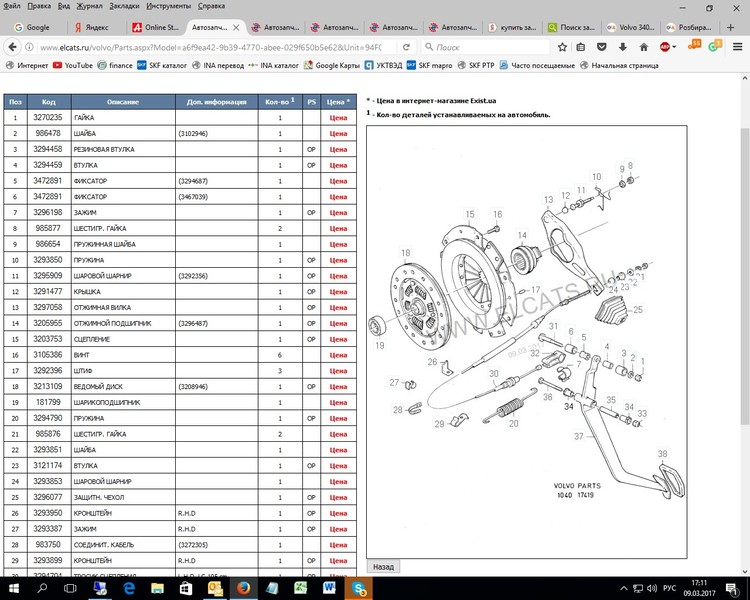 Отжимная вилка Volvo 340  1987 хэтчбек 1.6 Дизель Угледар